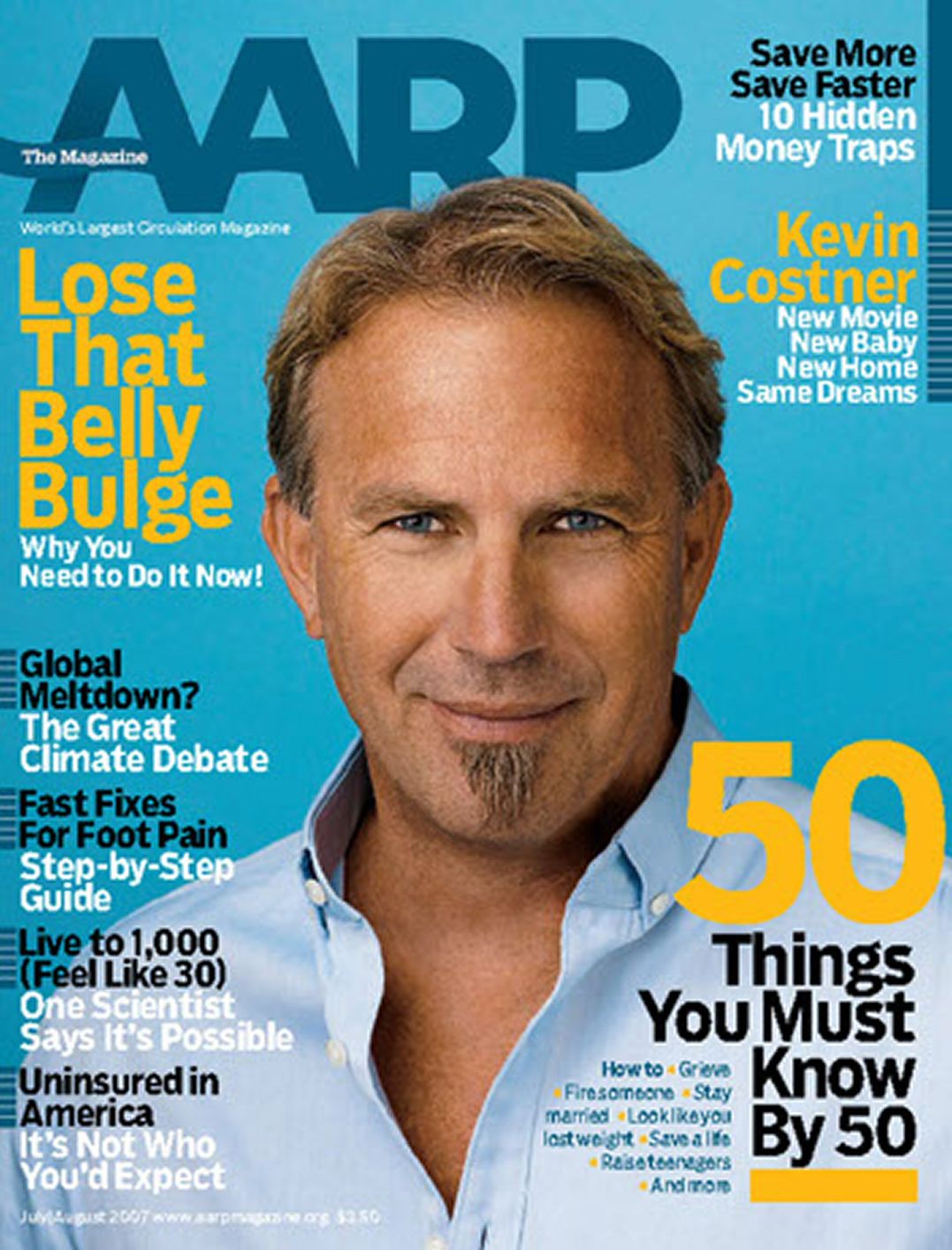 Kevin Costner